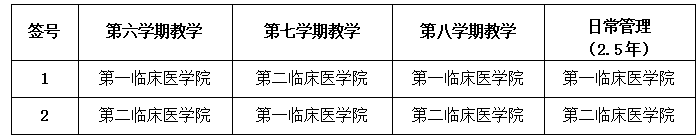 无码自慰
